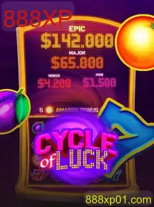 Explorando o Jogo CycleofLuck na Era Digital